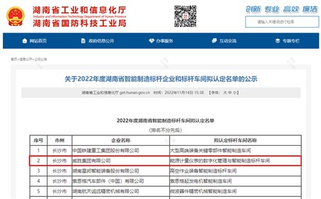 尊龙凯时人生就是博集团有限公司上榜2022年度湖南省首批智能制造标杆车间