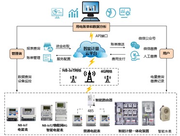 喜讯|尊龙凯时人生就是博集团荣获2022年湖南省软件和信息技术服务业荣誉称号